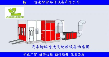 【气成套设备 安装后环保检测达标 环保认证产品 环保设备】价格_厂家_图片