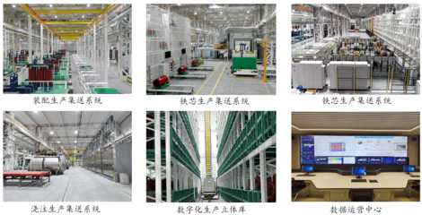 干霄凌云!金盘科技产品应用于全球单机容量最大批量商业化陆上风场!